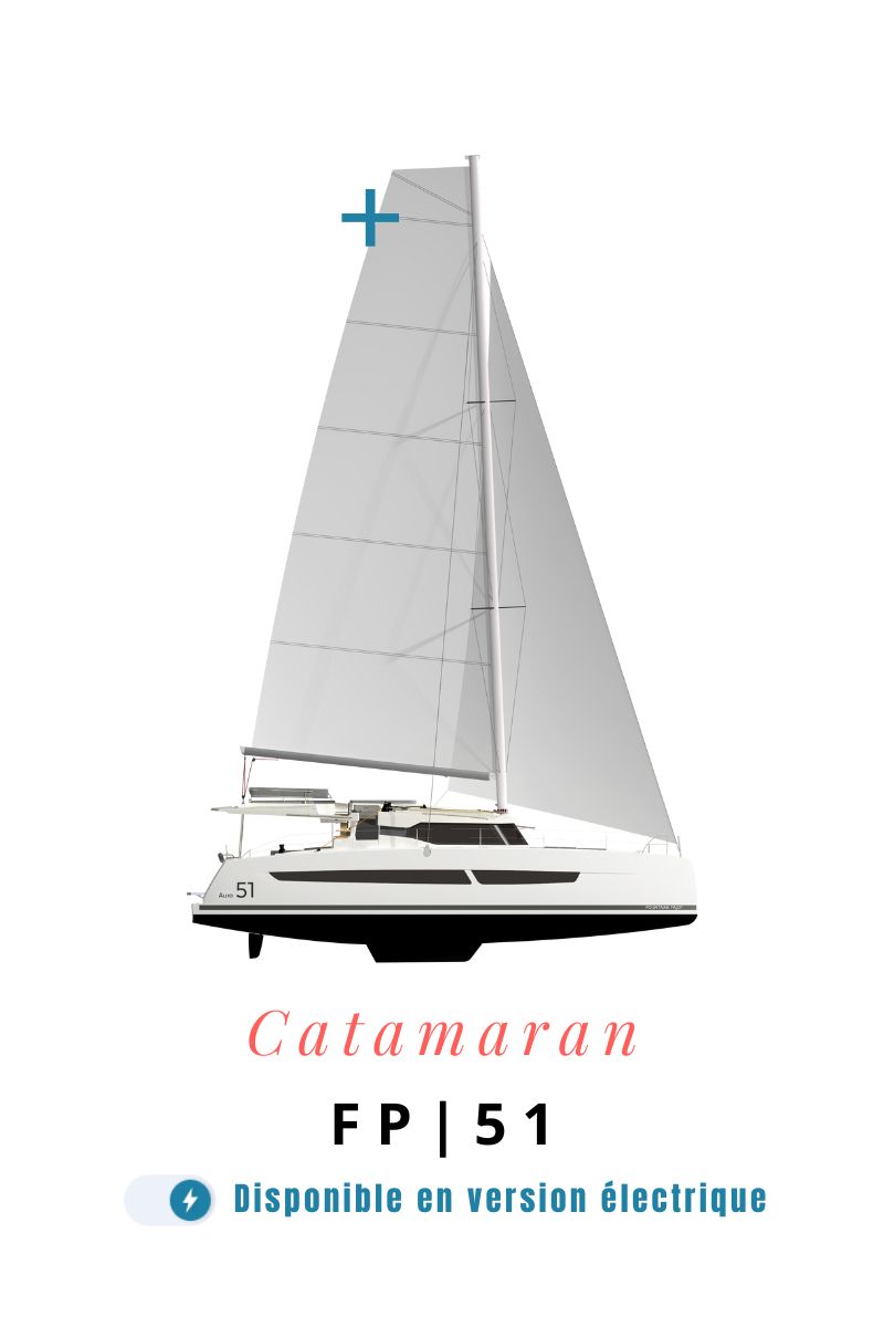 FP 51